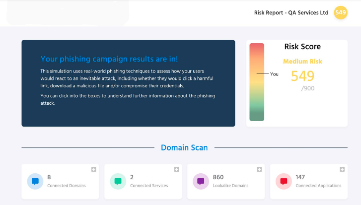 dashboard for human risk management tool